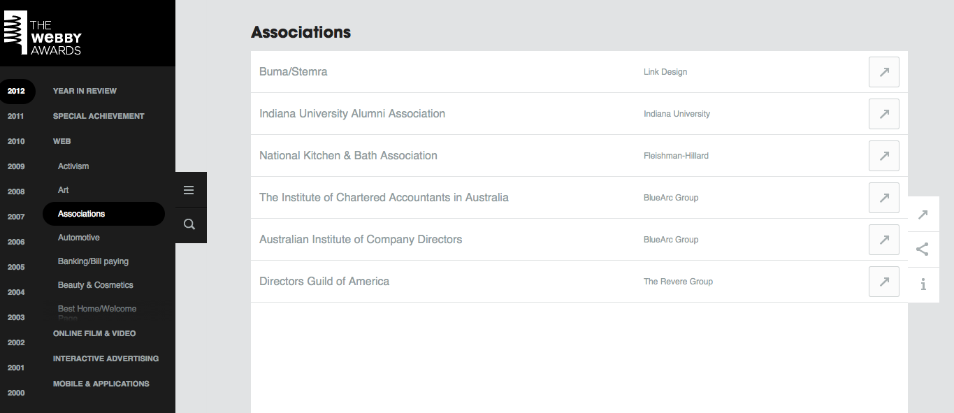click for a larger image Screen shot of the Webby Awards interface, featuring a left margin menu that controls content to the right, plus icons for performing various functions